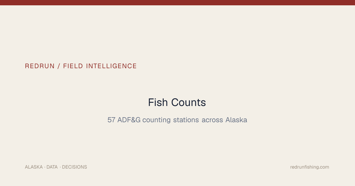 Fish Counts - 57 ADF&G Counting Stations | RedRun - Alaska Fishing Data