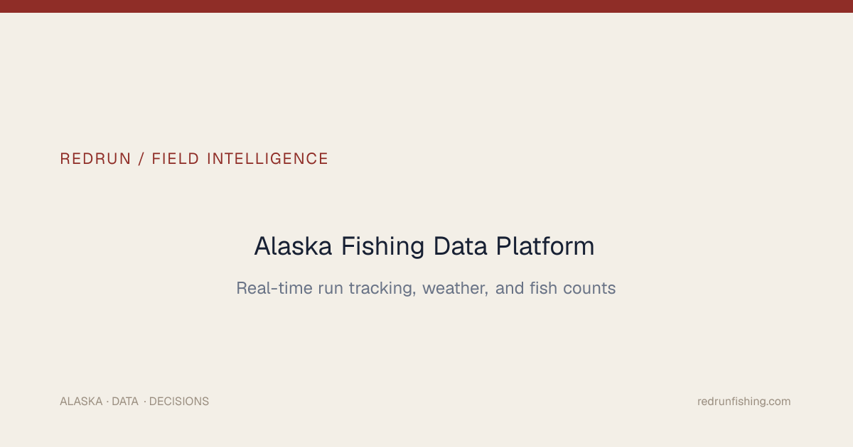 Alaska Fishing Data Platform | RedRun